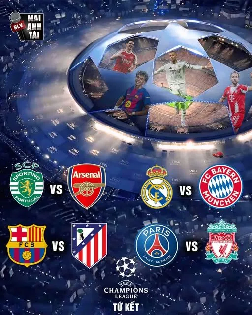 Tứ kết Champions League